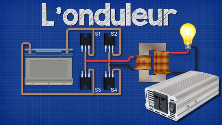 Lire la suite à propos de l’article L’onduleur, un indispensable !